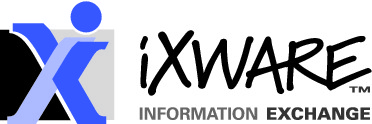 iXware